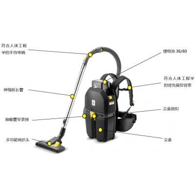GREENWIND 卡赫 真空吸尘器BVL 5/1 1180050Bp Pack 1180050