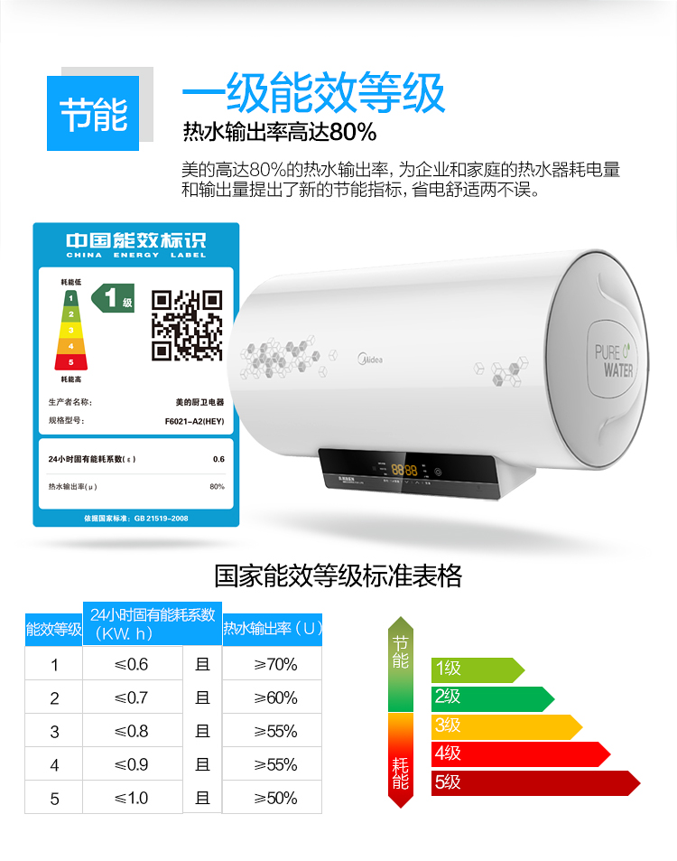 美的（Midea）60升双管速热 无线遥控 一级能效电热水器...-京东