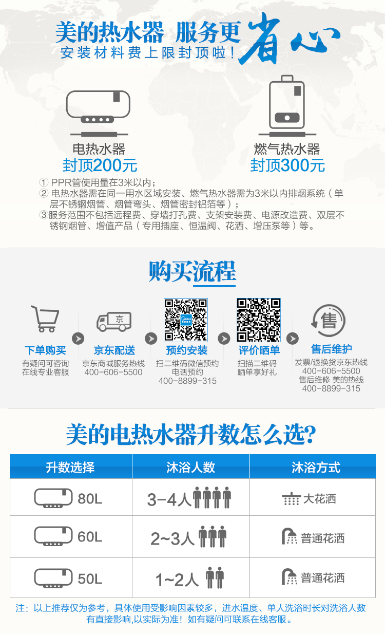 美的（Midea）60升预约洗浴 无线遥控 电热水器 F60...-京东